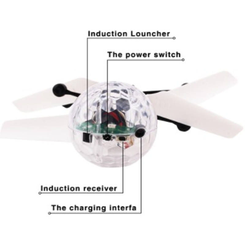 Детский мини-дрон, радиоуправл – обзор и цена Drone Kit Tricopter